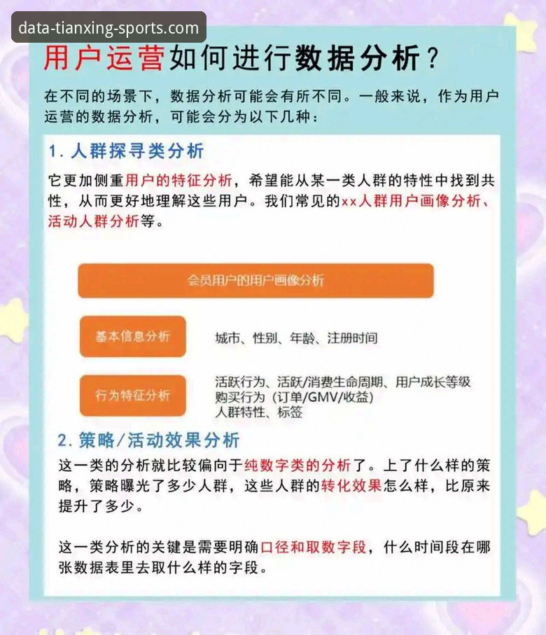 资深用户深度体验：天行体育登录实战技巧与数据平台使用心得